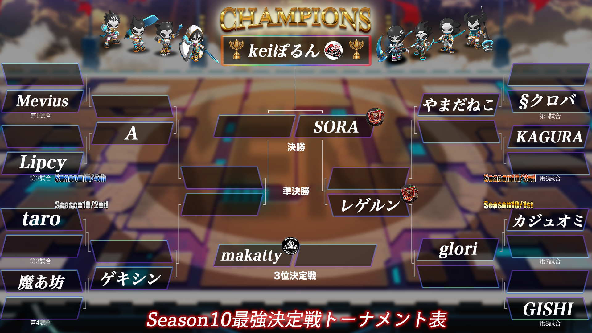Season 10 トーナメント表
