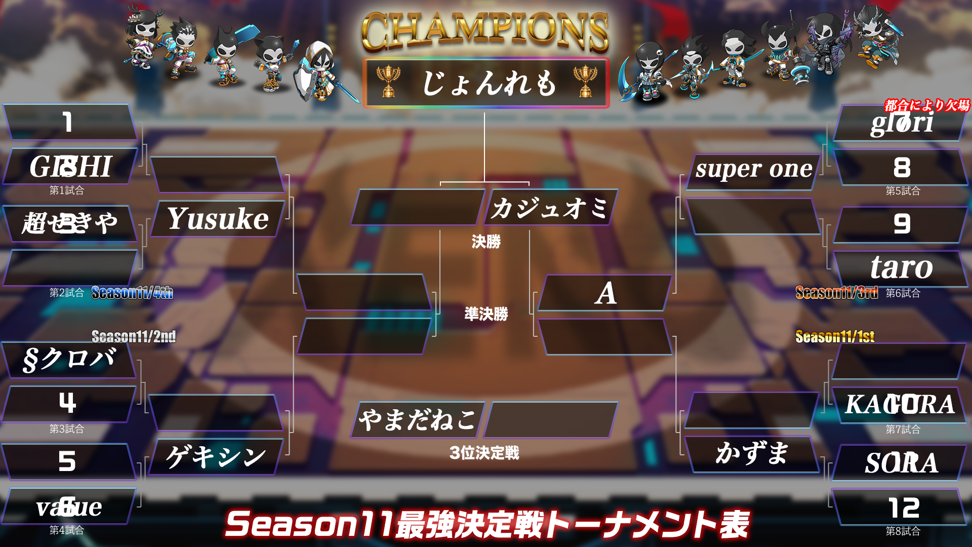 Season 11 トーナメント表