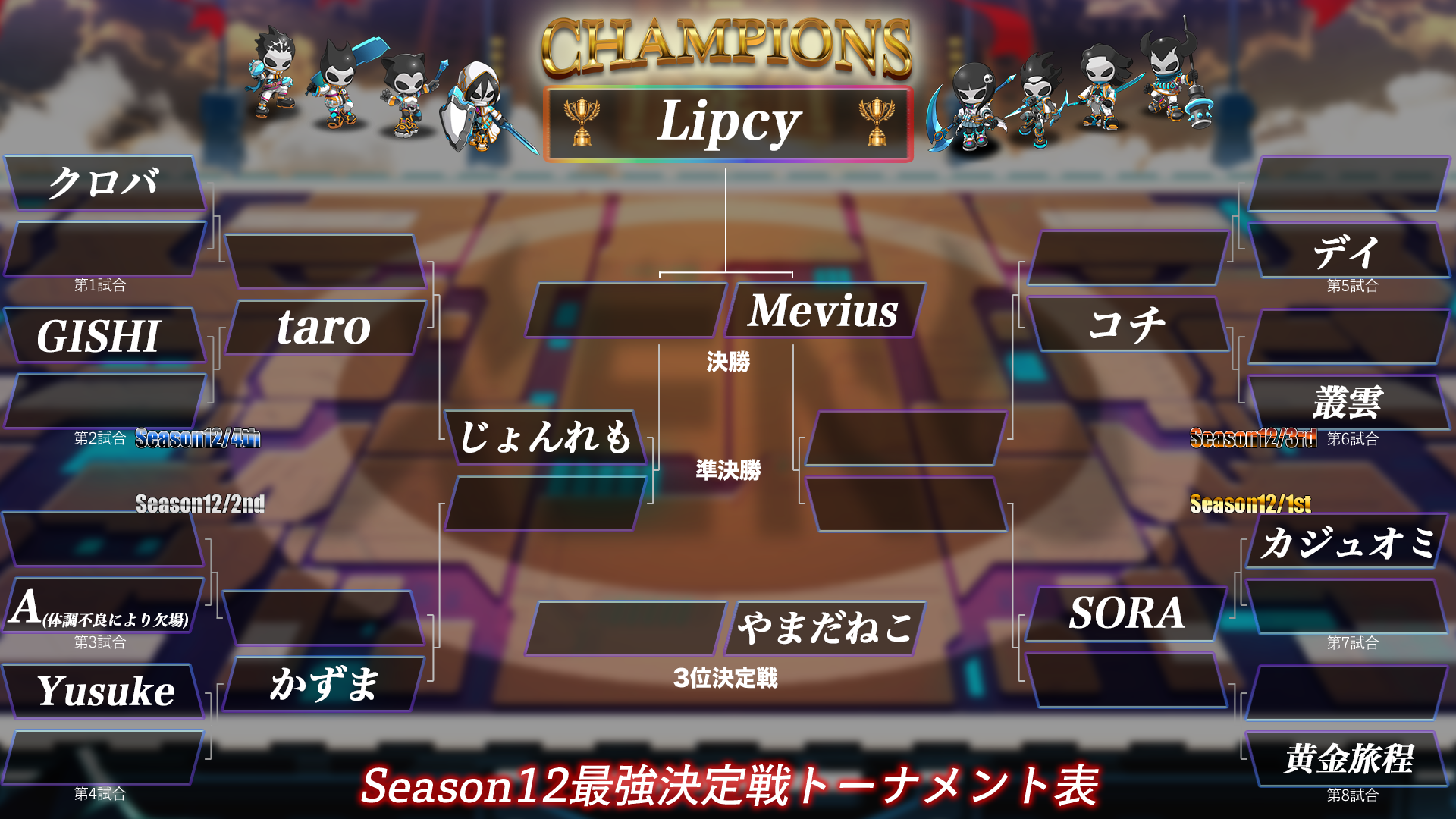 Season 12 トーナメント表