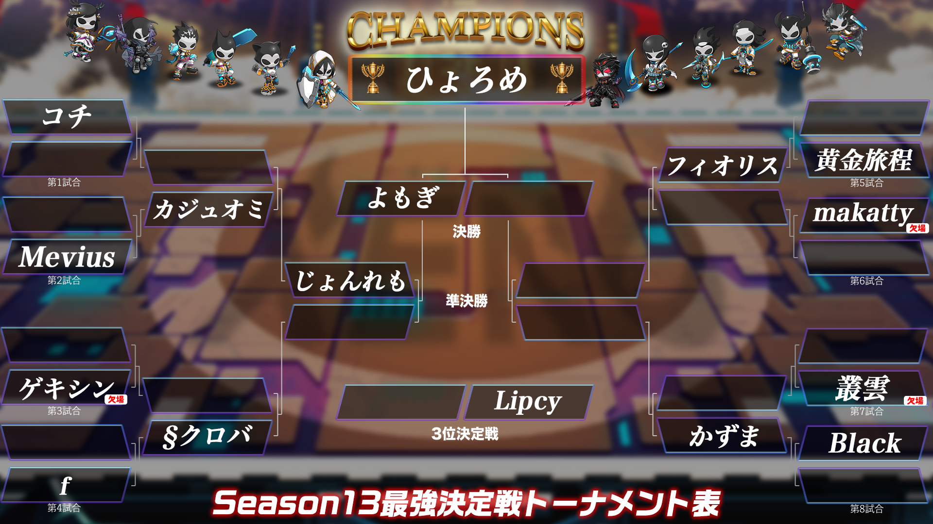 Season 13 トーナメント表