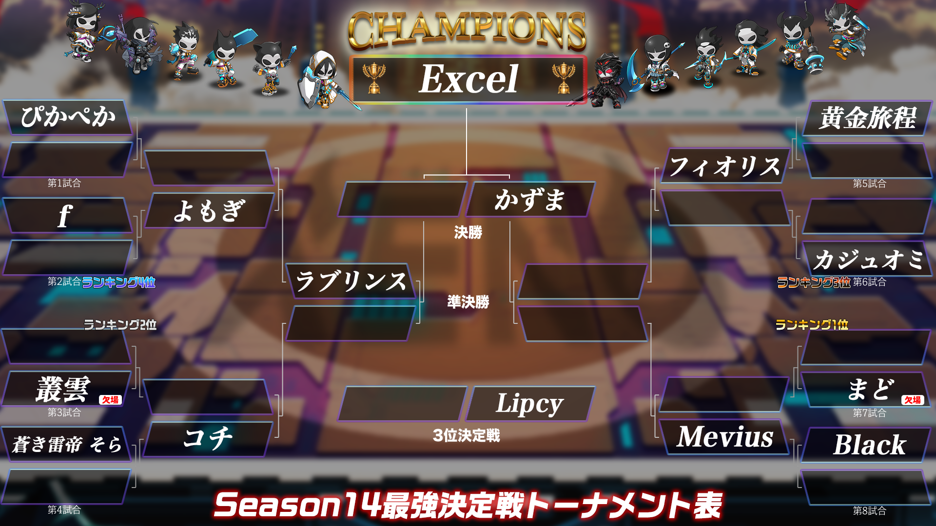 Season 14 トーナメント表