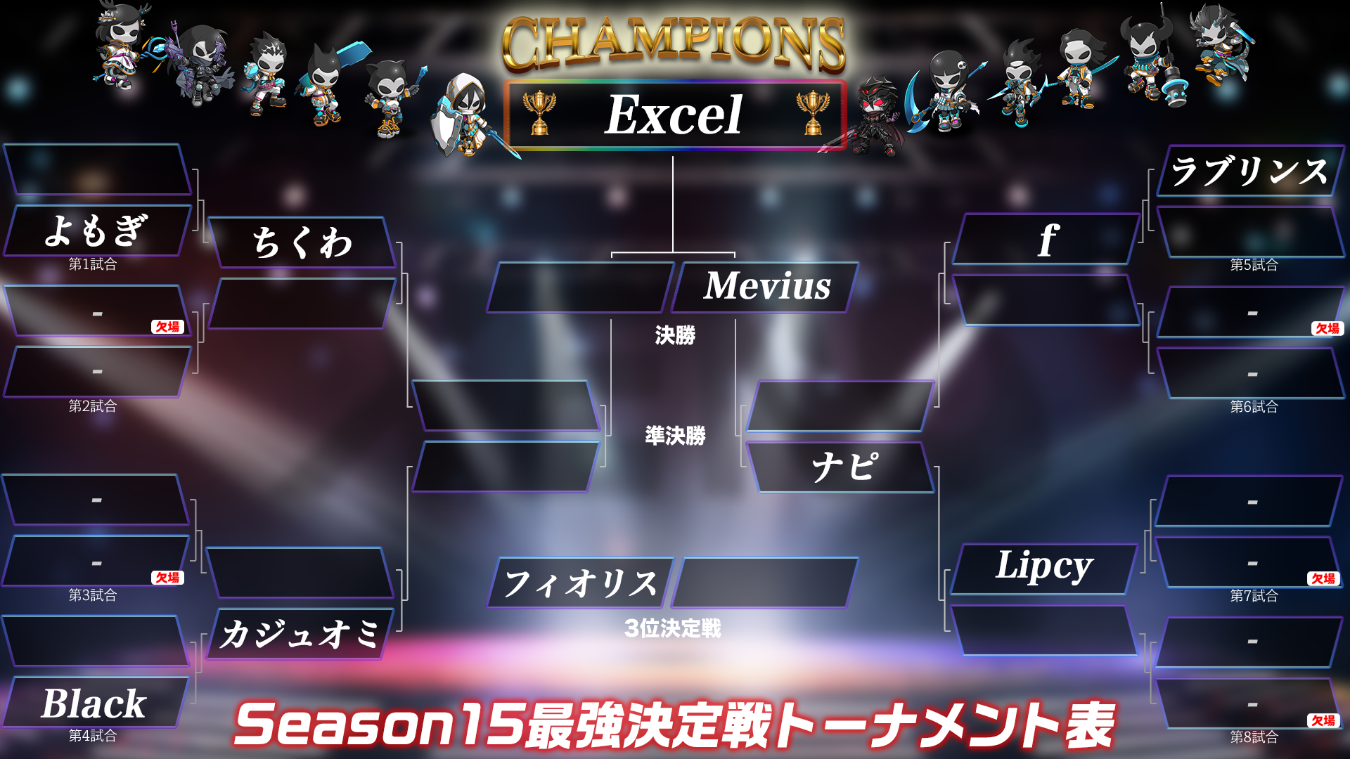 Season 15 トーナメント表