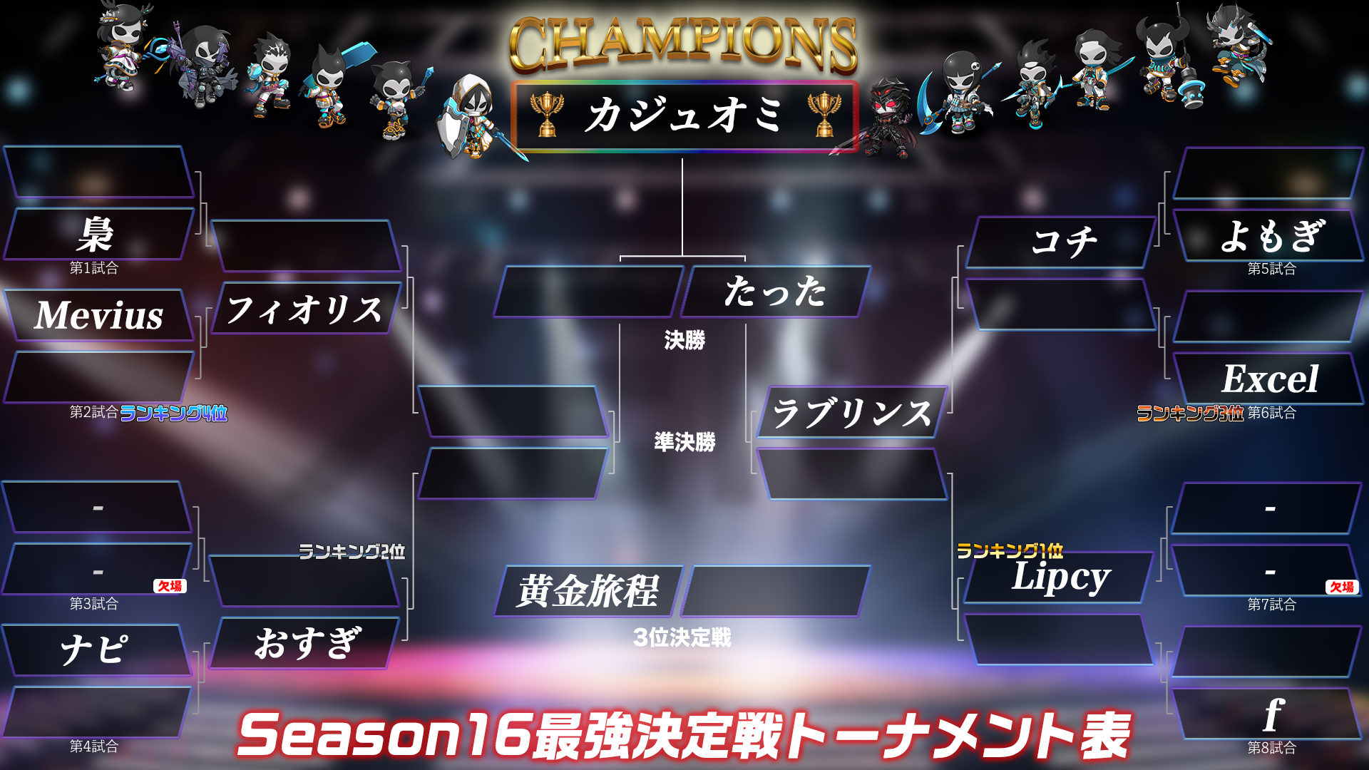 Season 16 トーナメント表