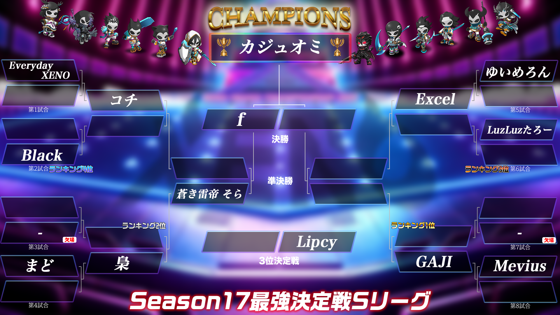 Season 17 トーナメント表