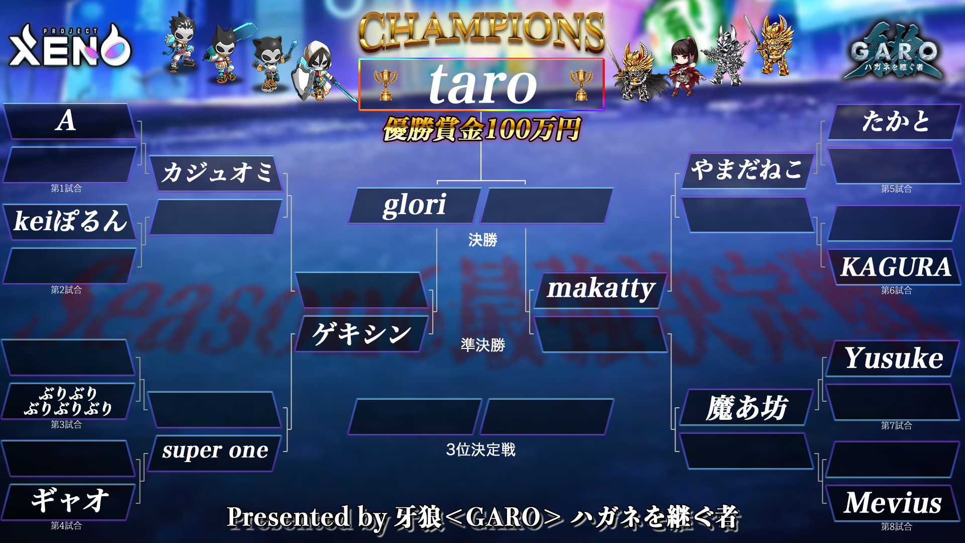 Season 6 トーナメント表